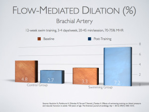 Slides for PSM 2012.002 copy