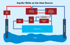 Microsoft PowerPoint - Slides for PSM Heater 2012