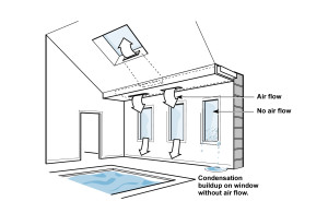 F--Window condensing water_edited