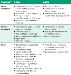 psm dec 2013 page 12 chart