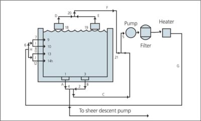 Plumbing_Figure_2