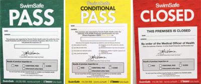 Passes