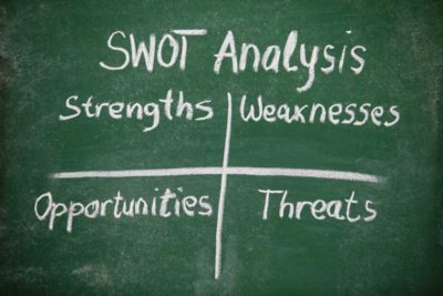 bigstock-swot-analysis-113804396