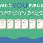 Survey finds many swimmers unaware of potential health risks