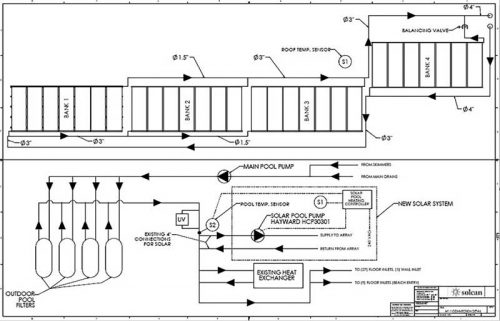 The schematic drawing of the facility shows the system layout, including the glazed collectors, solar pump, controller, and representative sensor locations.