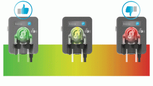 An animated graphic showcasing a pool pH control device with green, yellow, and red indicators, representing optimal, caution, and critical pH levels.